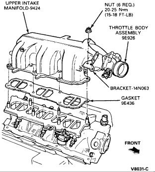 Ford Explorer Valve Cover Gasket Replacement - Q&A for 1993, 2008, and ...