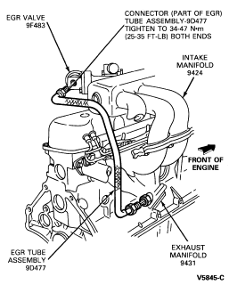 Q&A: Ford F150 Fuel Injectors - Removal, Replacement & More