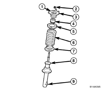 Q&A: Jeep Commander Suspension & Lift Kits - Expert Advice