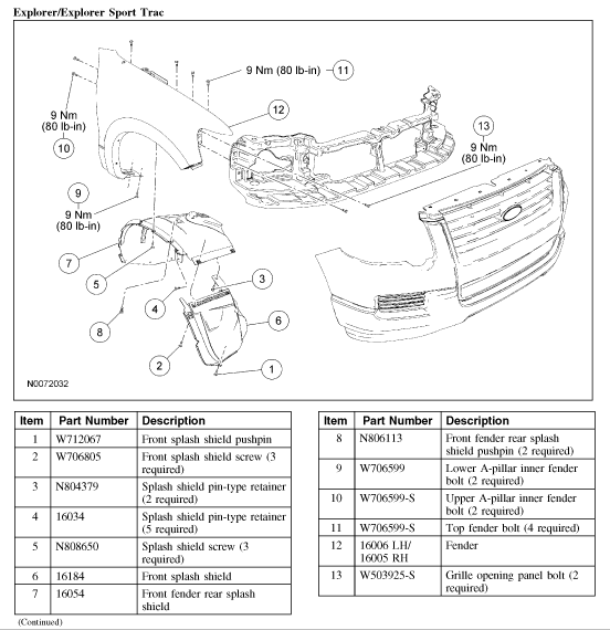 2018 Ford Explorer Parts Diagram