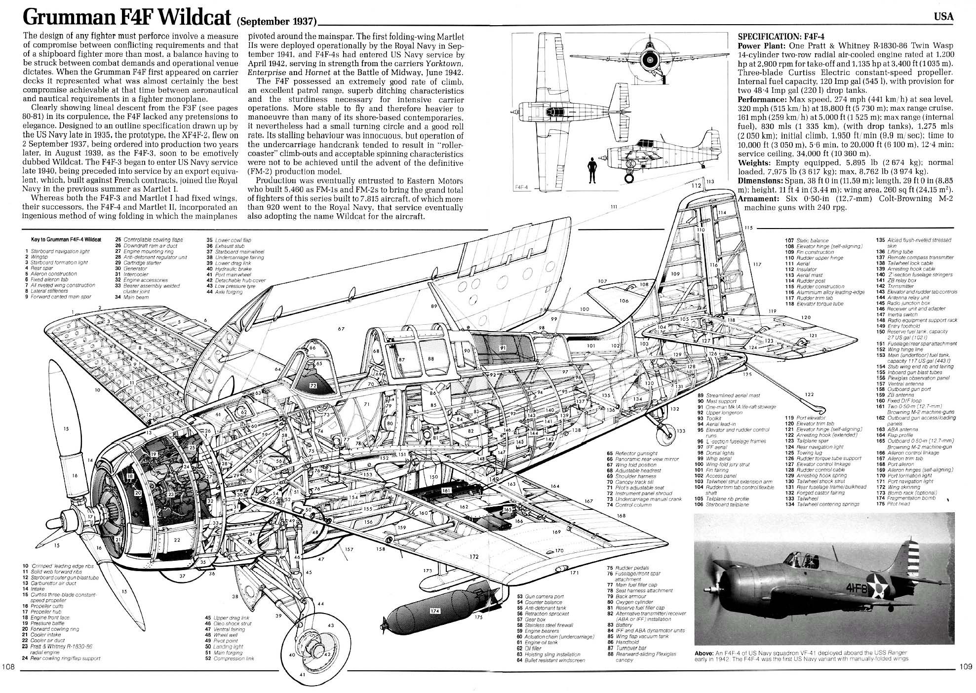 Grumman_F4F_Wildcat_