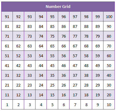 number-grid