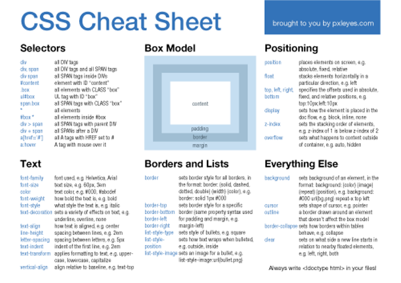 Beginners Essential Css Cheat Sheet Web Design - vrogue.co