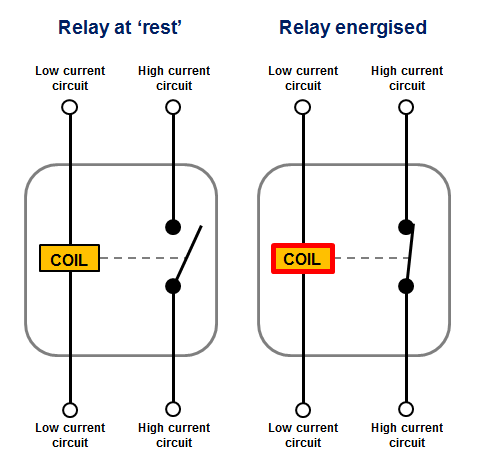 Typical Relay Wiring Diagram