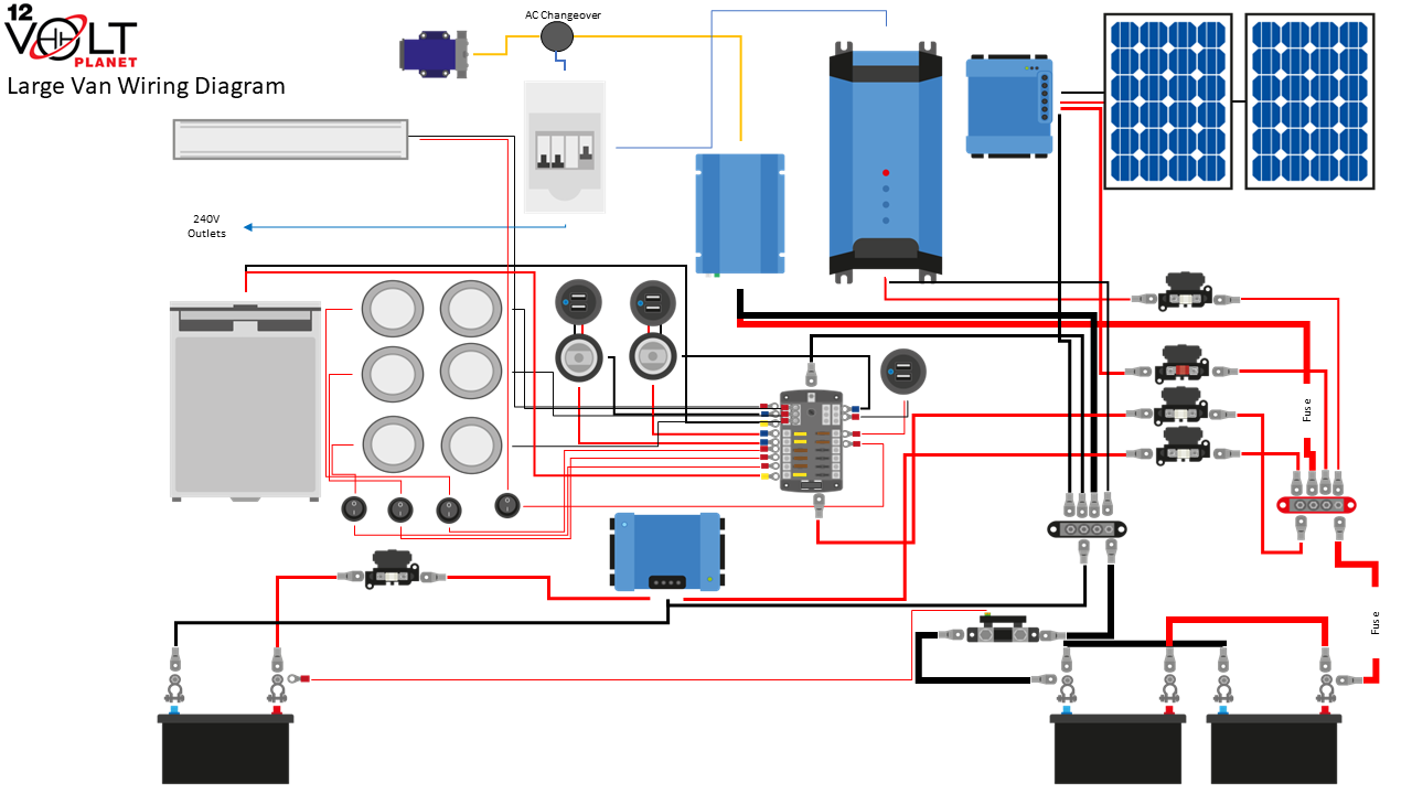 Simple Wiring Diagram Software image.