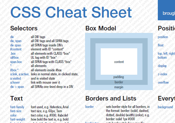 css cheat sheet with examples Pin on tips and tricks