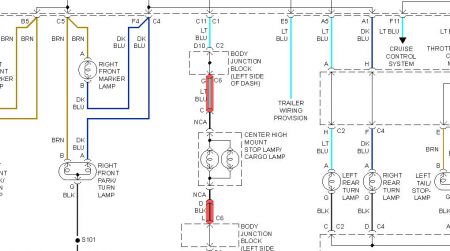 2000 Chevy Silverado 3rd Brake Light: I Have a 2000 Silverado 2500...