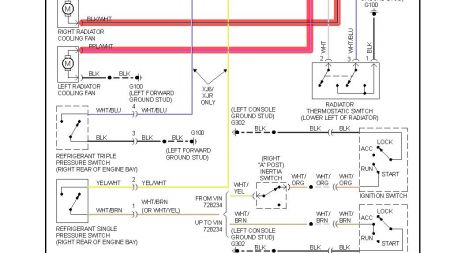 1997 Cooling Fan: Engine Cooling Problem 1997 6 Cyl Two Wheel ...