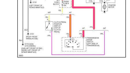 No Starter Operation Not Working?: This Vechile Has Never..., Page 2