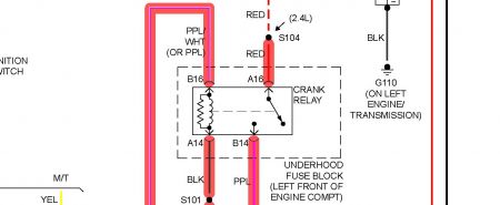 2001 Pontiac Sunfire Picture of Starter Wiring Please