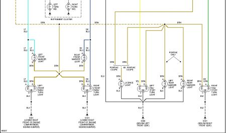 1995 Pontiac Sunfire Signal Lights: Electrical Problem 1995 ...