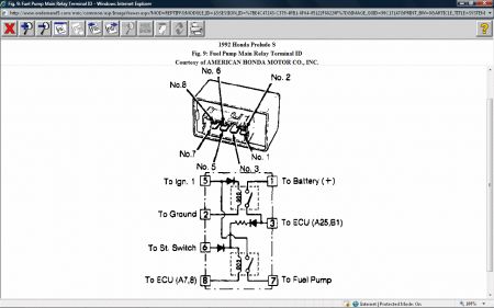 1989 Honda prelude fuel pump relay location