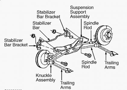 2000 Pontiac Grand Prix: Suspension Problem 2000 Pontiac Grand ...