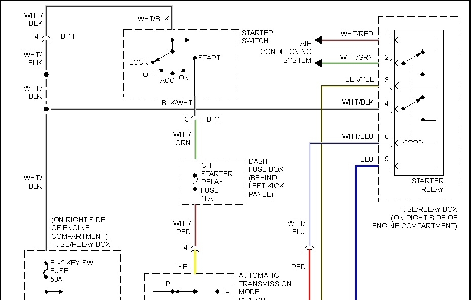 Cabin Blower Fan Not Working at All