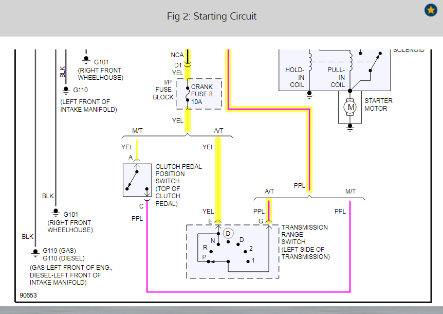 No Starting: There Are Two Ignition Fuses Feed Wires (brown), and ...