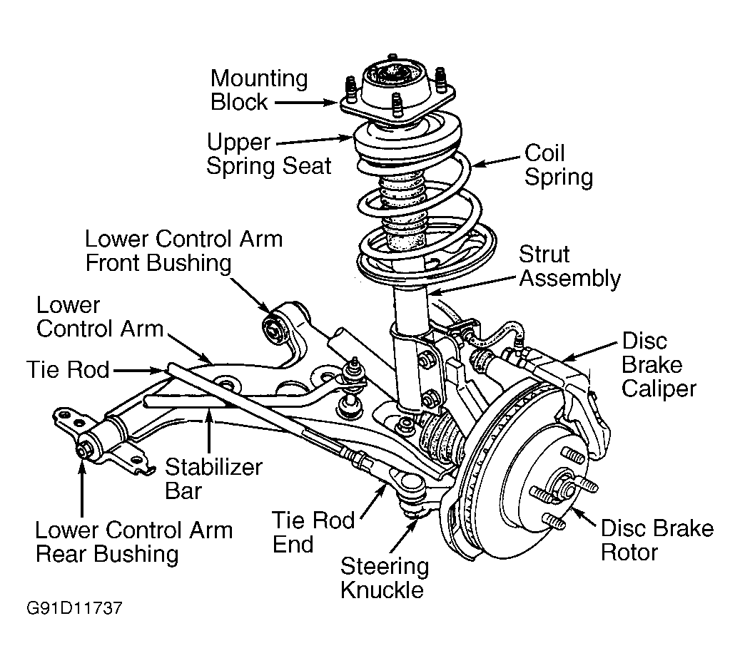 Repairing: Replacing Front Strut on 1996 Ford Excort Lx Station ...