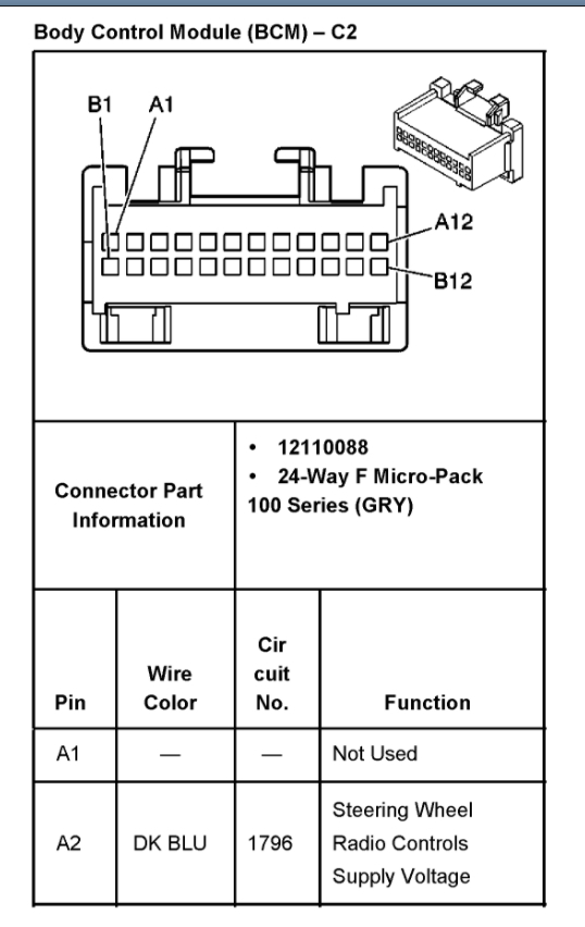 Body Control Module Wiring Diagram