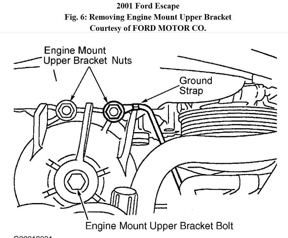 Where Is the Flywheel Cover Located?: I Am Trying to Take the ...