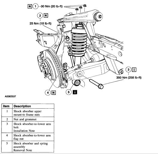 Ford Explorer Rear Suspension Diagram