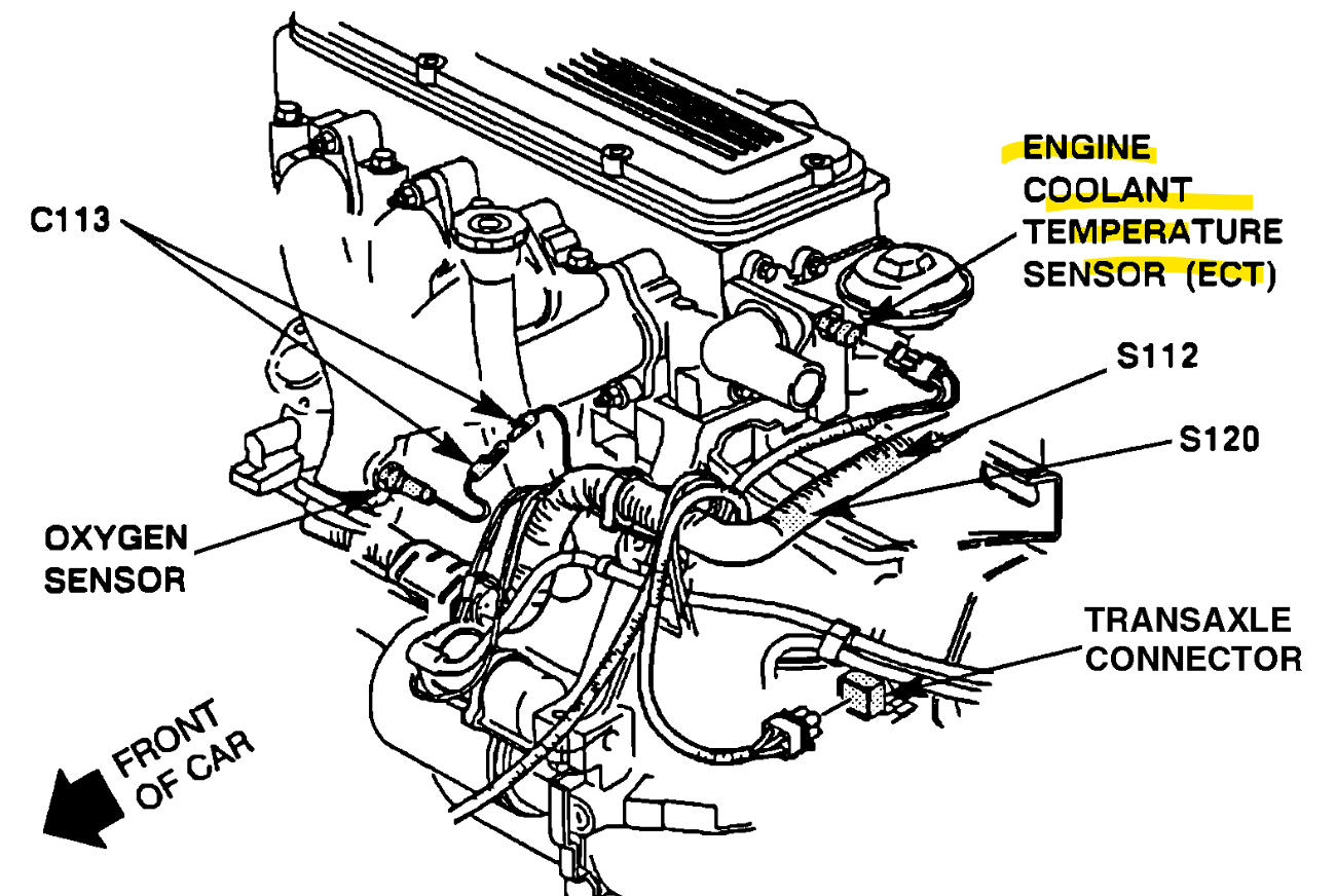 Coolant Temperature Sensor?: First, I Noticed My Temperature Gauge...