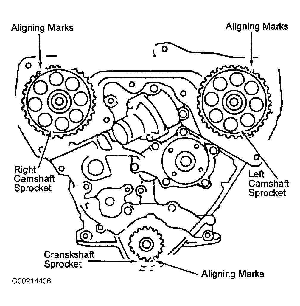 2004-Nissan-Frontier-Engine-Diagram
