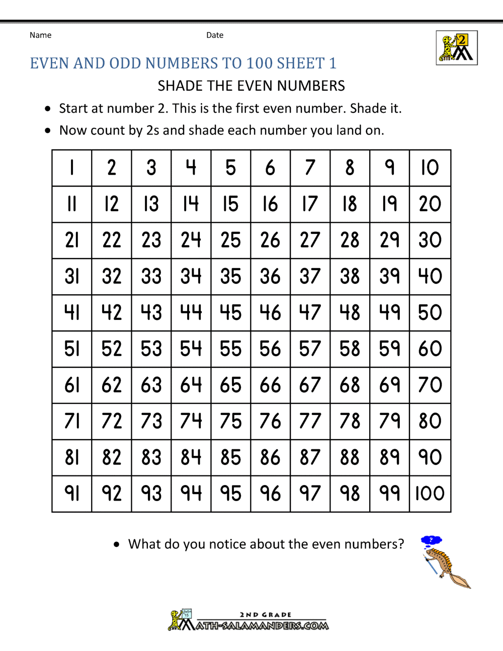 Odd Numbers and Even Numbers Worksheet