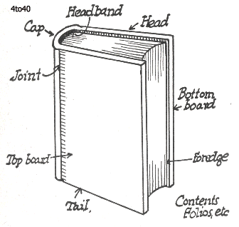 Binding A Book - Kids Portal For Parents