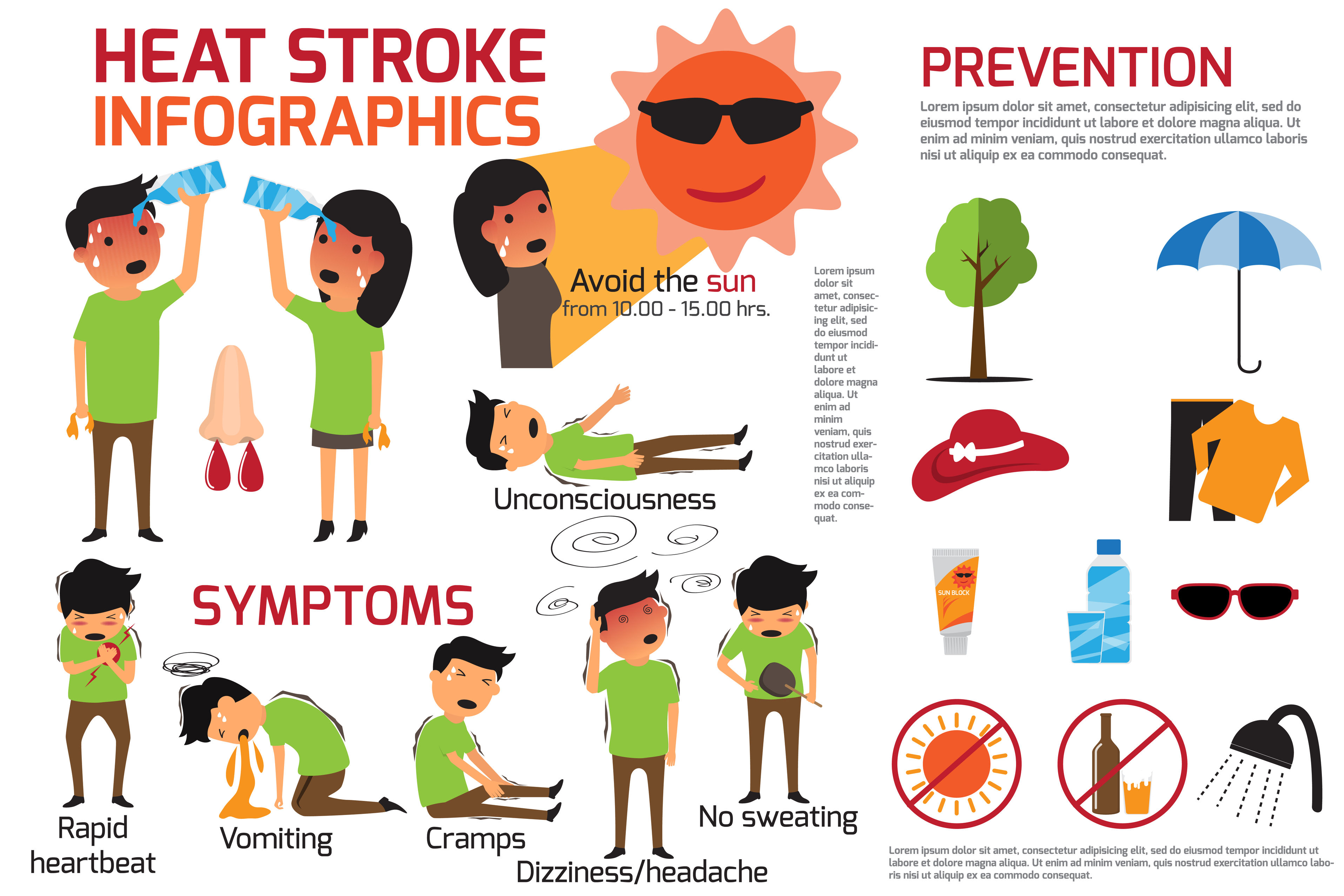 Stroke Symptoms Heat Stroke Symptoms Heat Exhaustion - Riset