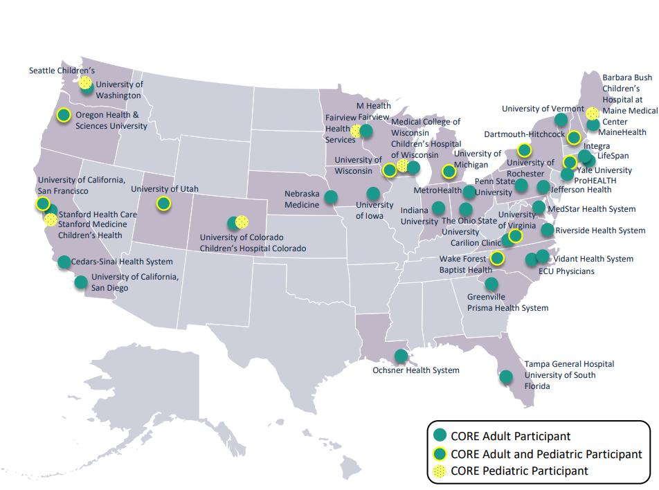 CORE® Participants | AAMC