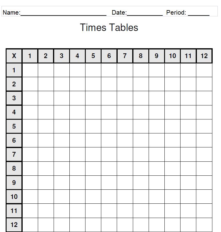 blank-multiplication-table-chart-43581-accokeek-academy-ptsa