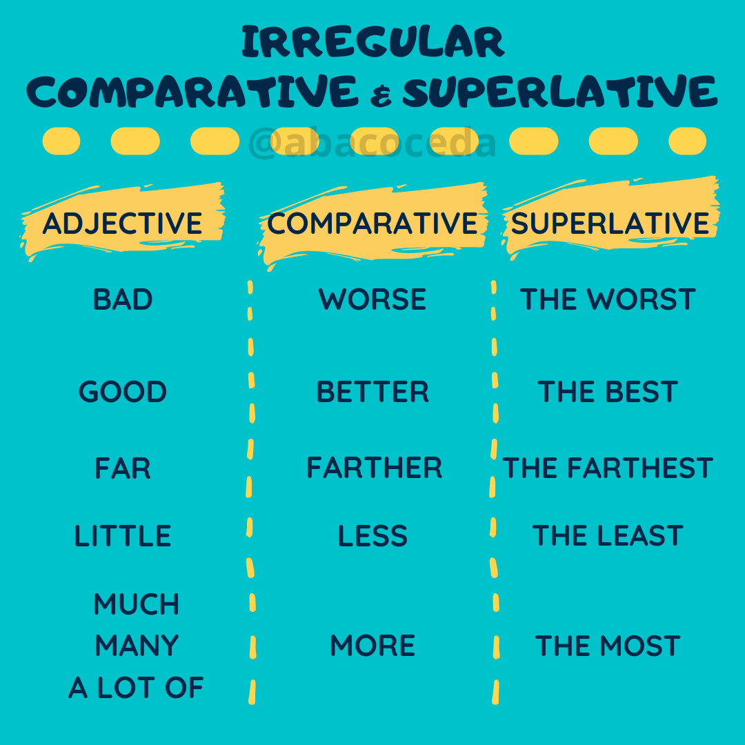 Adjectives Comparatives And Superlatives Como Aprende - vrogue.co