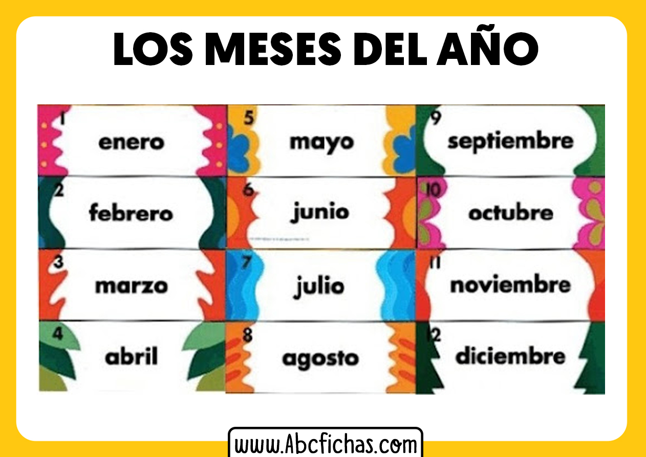 Poster meses del año ficha - ABC Fichas