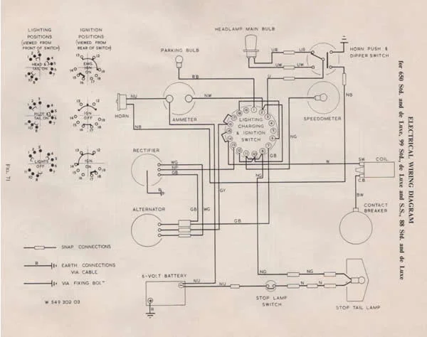 Early Norton Wiring Diagrams