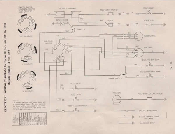 Early Norton Wiring Diagrams