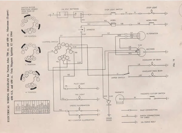 Early Norton Wiring Diagrams