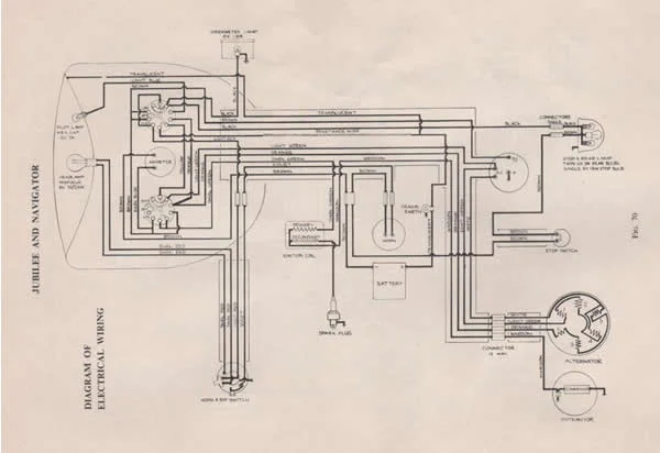 Early Norton Wiring Diagrams