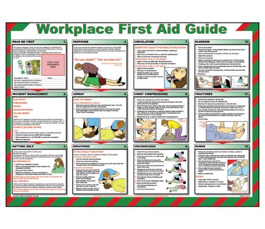 Office Safety Poster First Aid Posters - vrogue.co