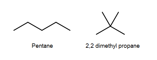 alkanes