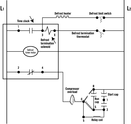 Symptom-Cause Troubleshooting | ACHR News