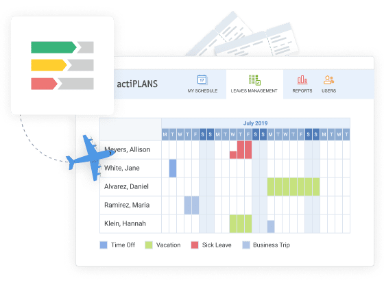 Leave management with actiPLANS