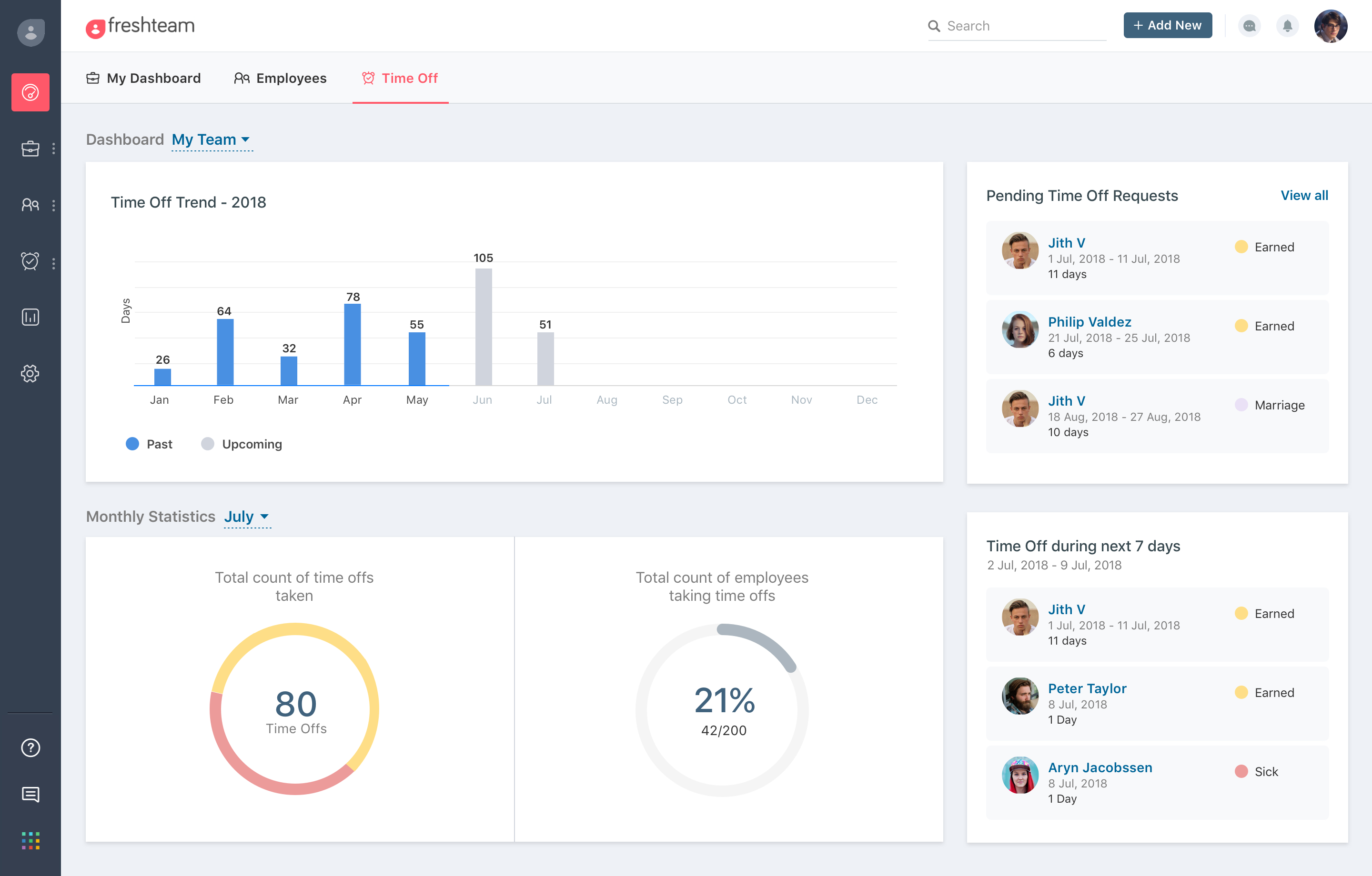 Freshteam - best time off tracker