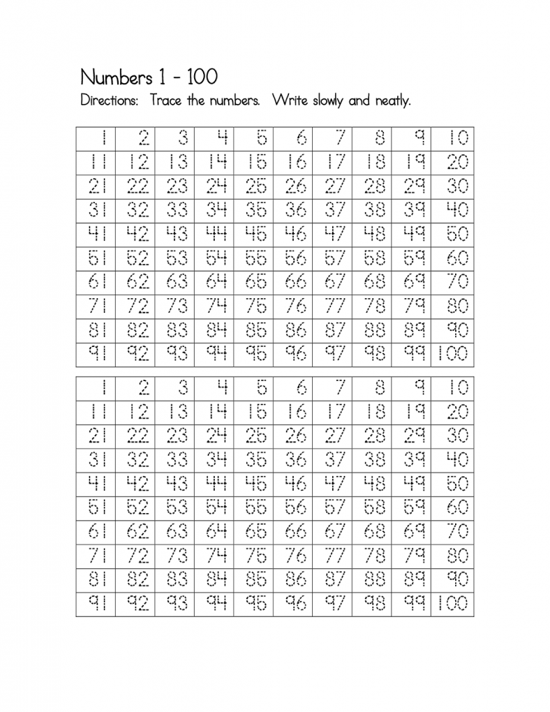 Traceable Number Worksheets | Activity Shelter