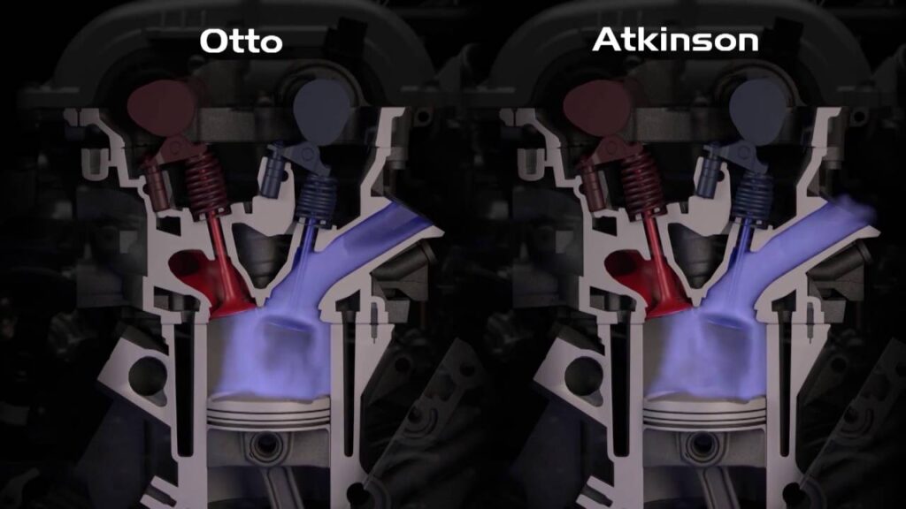 Atkinsonov ciklus: šta je to i kako ovi motori rade