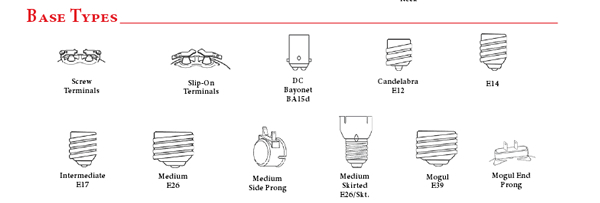 Base Types