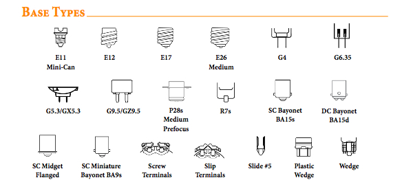 Base Types