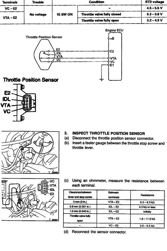 bt 20v tps pinout