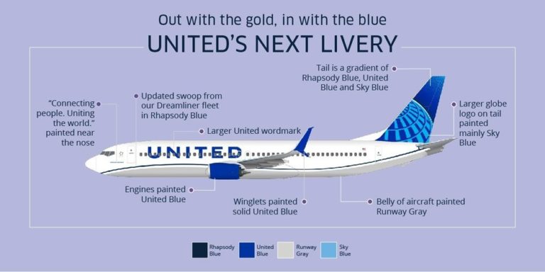 Out with the Gold, in with the Blue - United Airlines Unveils its Next ...