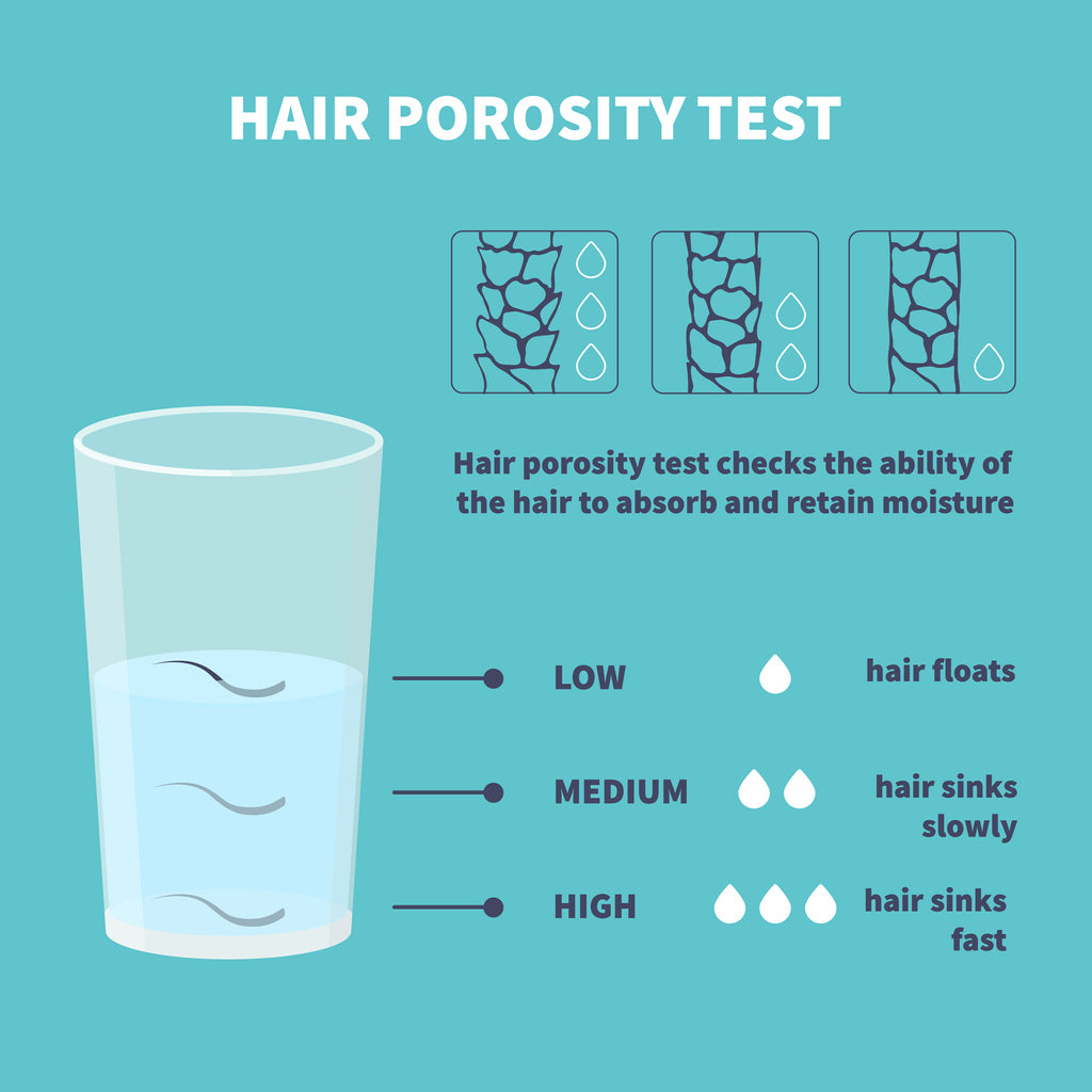 hair-porosity-test-what-s-your-hair-porosity-afam