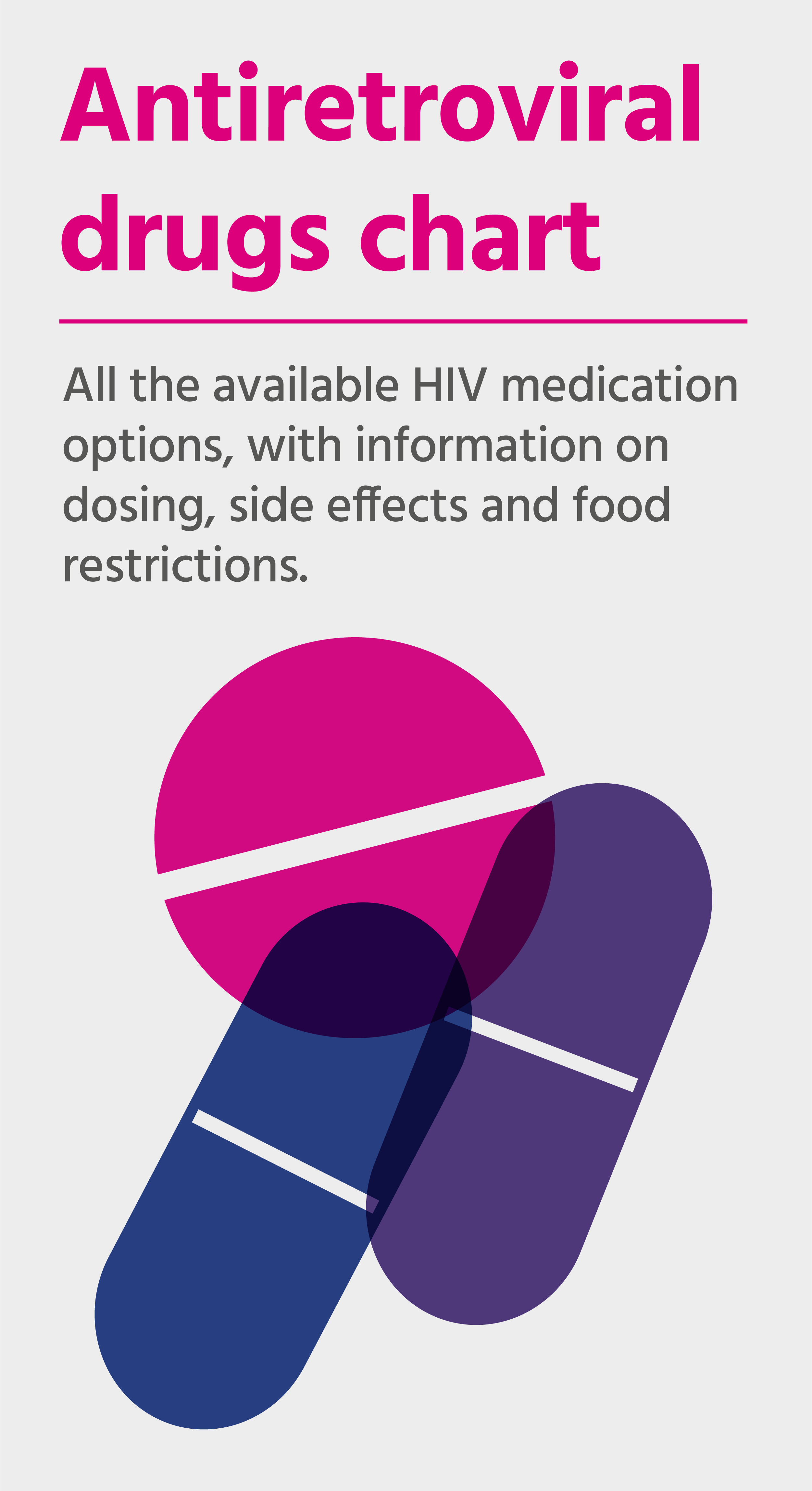 New editions of HIV treatment booklet and chart | aidsmap