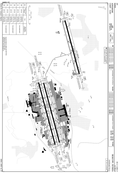 Satellite view of UUEE